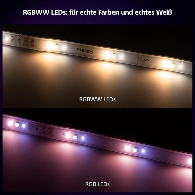 LED-Streifen mit RGBWW und RGB LEDs im Vergleich