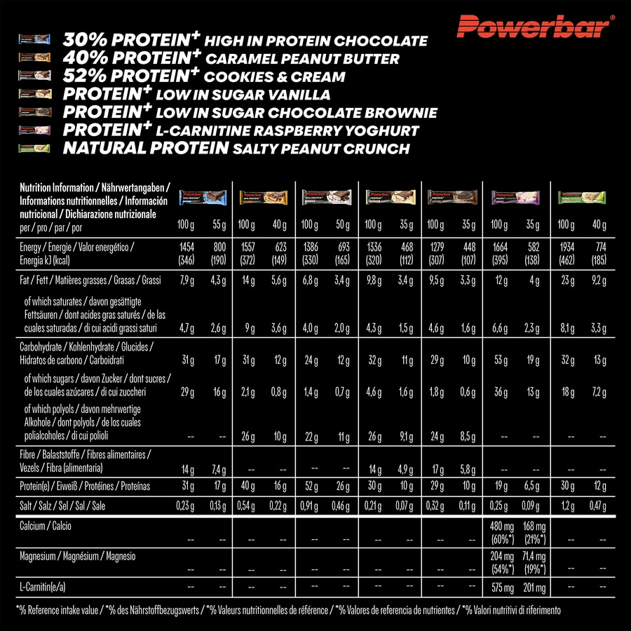POWERBAR Protein Multiflavour Box - 14 Powerbar Riegel MIXBOX