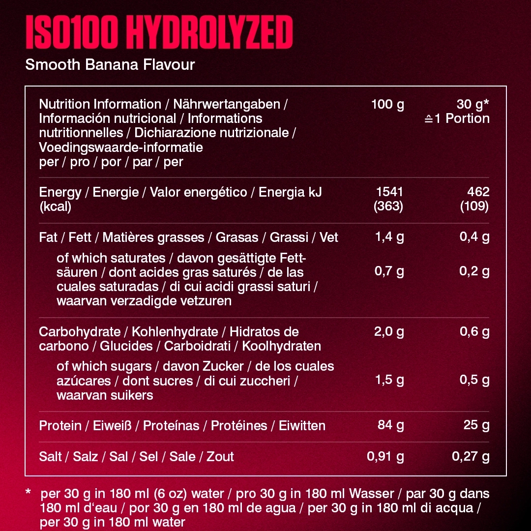 Nährwertangaben für ISO100 Hydrolyzed, Bananen-Geschmack