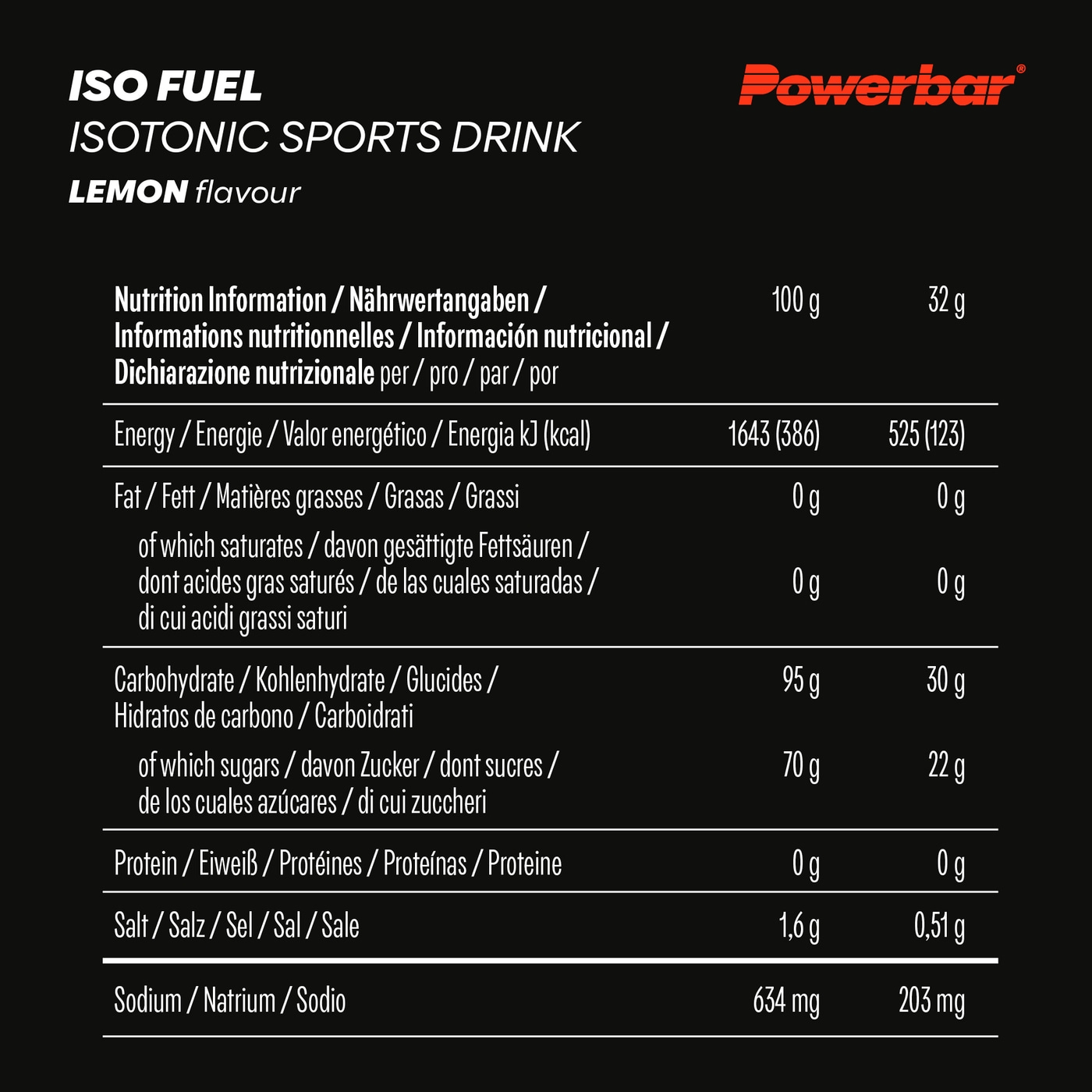 POWERBAR isotonischer Sports Drink Iso Fuel 30 Kohlenhydrate Black Line 608 g