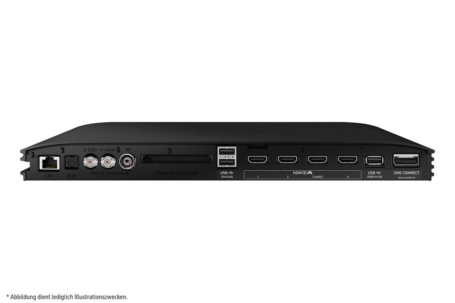 Rückseite eines Fernsehers mit Anschlüssen wie HDMI, USB, LAN und Antenne.