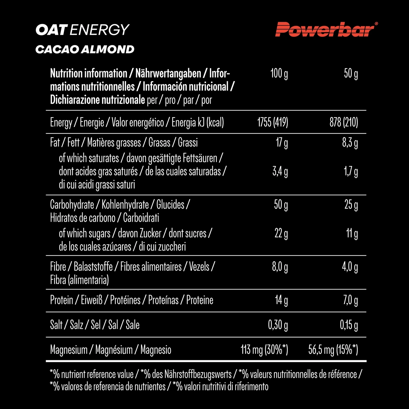 Nährwertangaben von Oat Energy Cacao Almond Riegel von Powerbar.