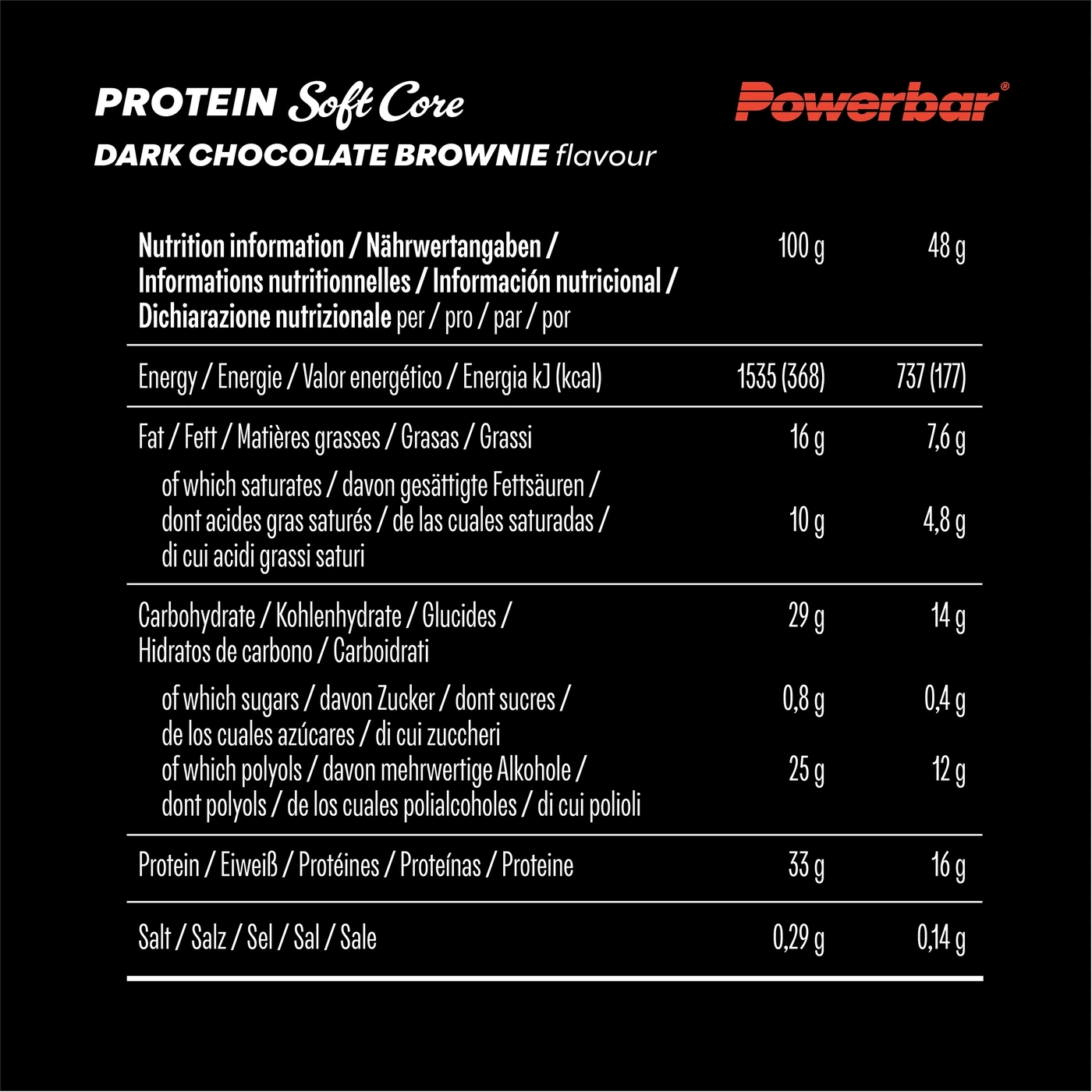 Nährwertangaben und Zutatenliste für Powerbar Protein Soft Core Schokobrownie.
