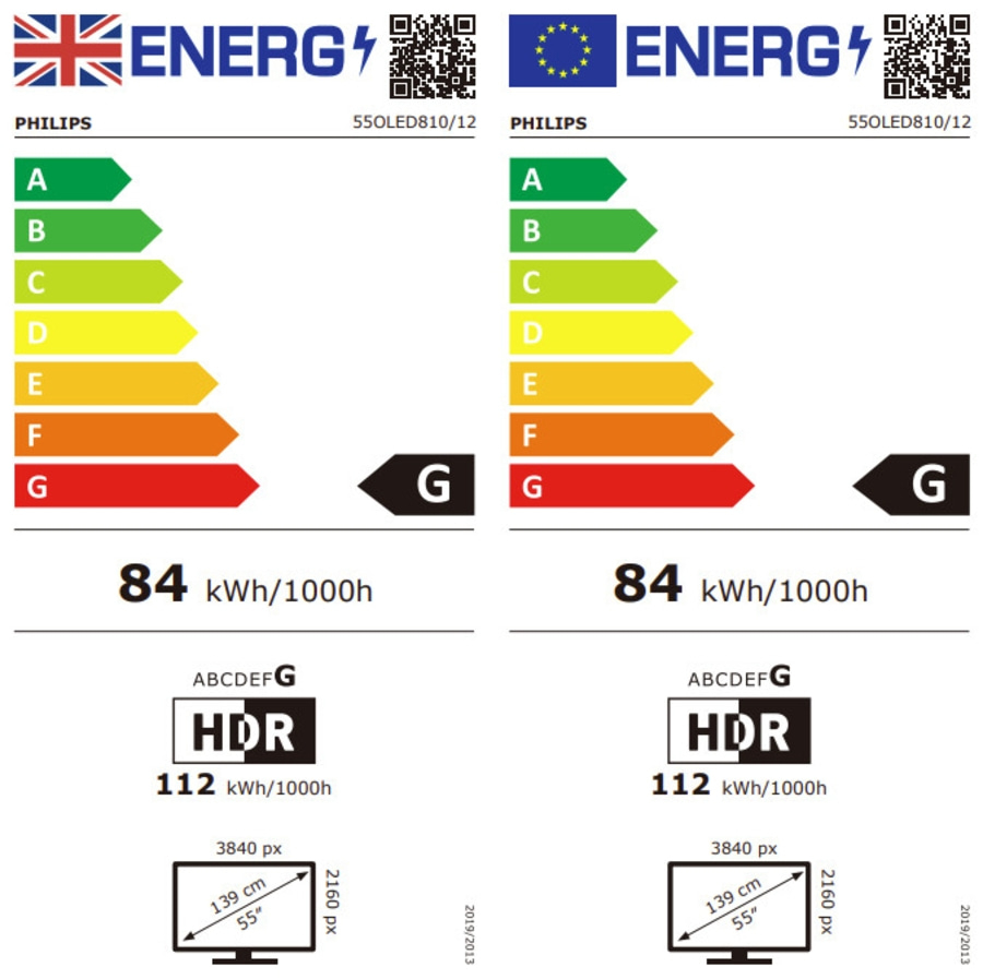 Energieetikett für Fernseher von Philips, Energieeffizienzklasse G, 84 kWh/1000h
