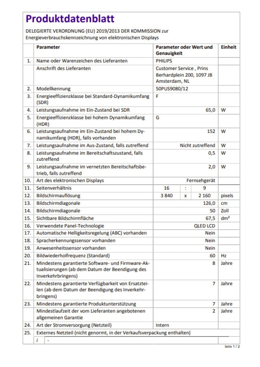 Produktdatenblatt: Energieeffizienz, Bildschirm, Verbrauch, Philips, Modell, Größe, Technologie, Garantie.
