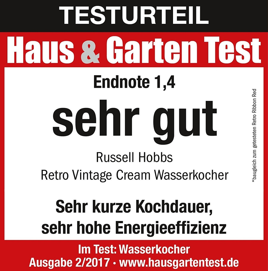 Testurteil Haus & Garten Test, Endnote 1,4, sehr gut, Russell Hobbs Wasserkocher