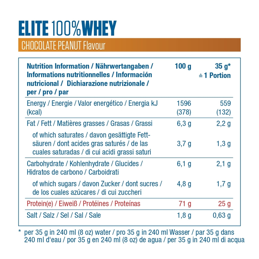 DYMATIZE Whey Protein Pulver Shake Elite 100% Isolat Chocolate Peanut 2170 g