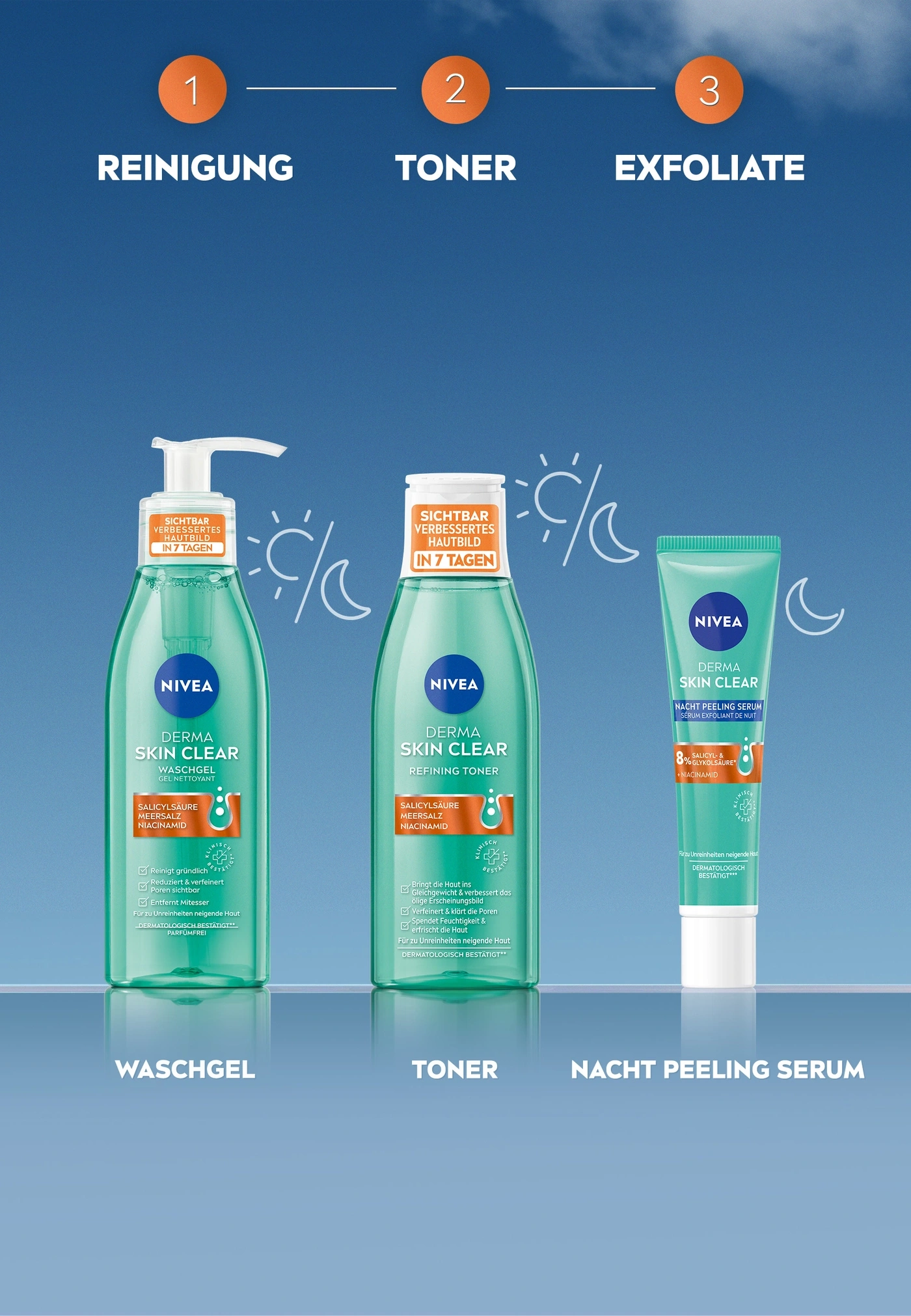 Nivea Derma Skin Clear Produkte: Reinigung, Toner und Nacht Peeling Serum für unreine Haut.