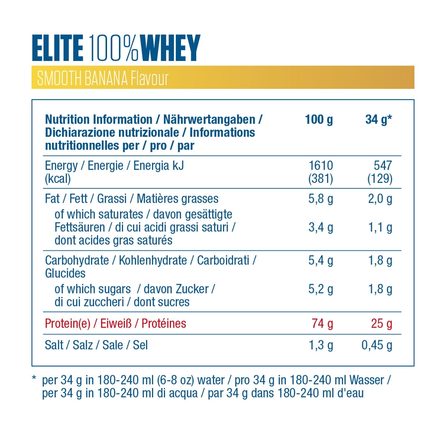DYMATIZE Whey Protein Pulver Shake Elite 100% Isolat Smooth Banana 2170 g