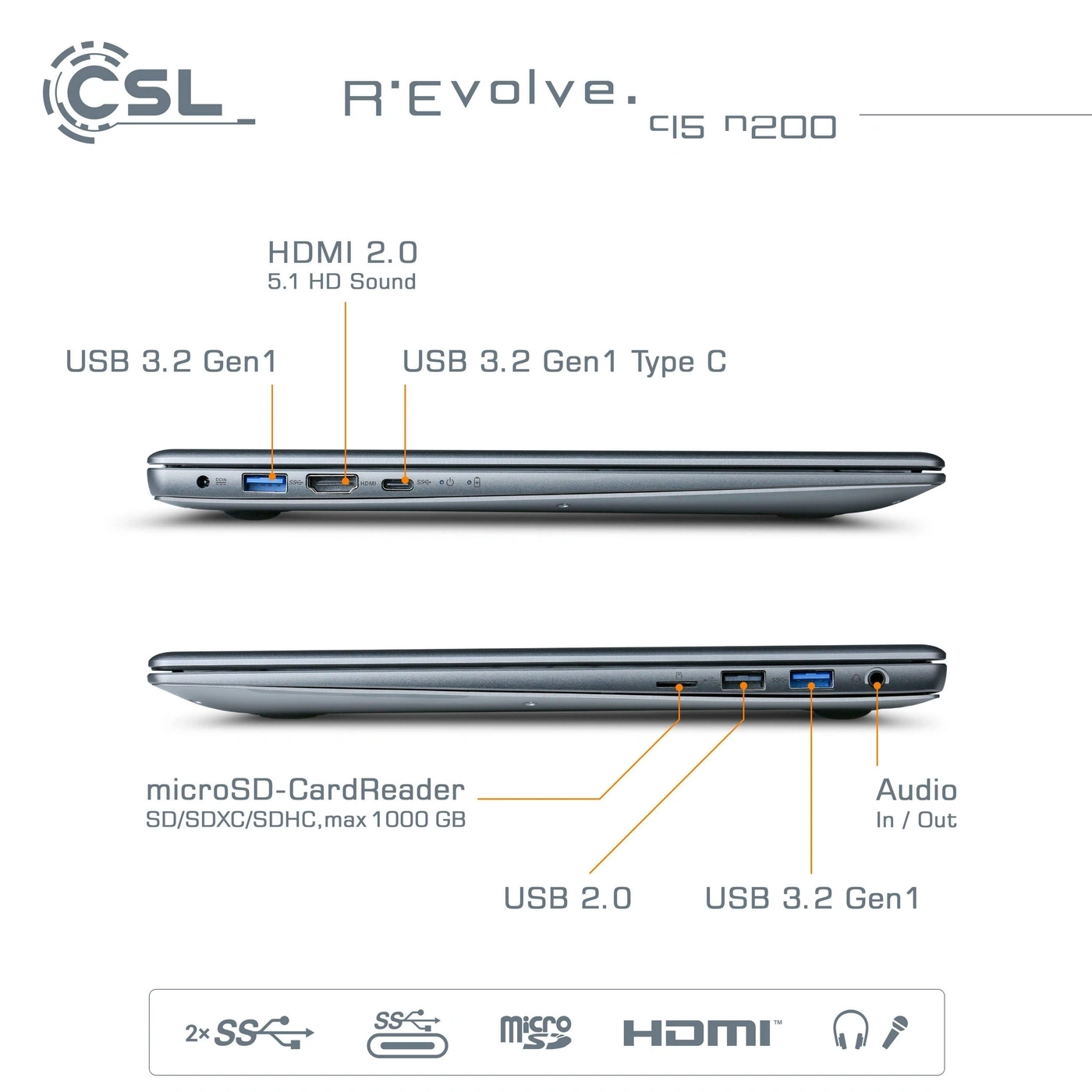 Laptop mit Anschlüssen: USB, HDMI, SD-Kartenleser, Audio In/Out
