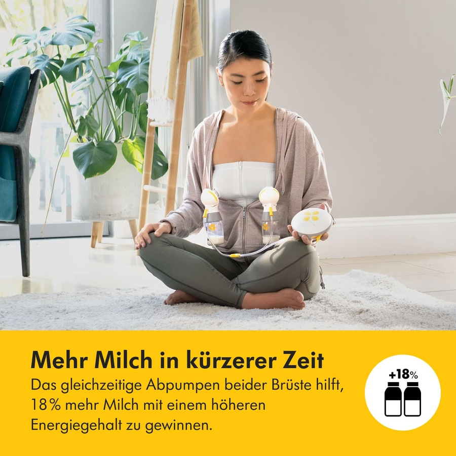 Medela Swing Maxi Elektrische Doppelmilchpumpe +PersonalFit Flex Brusthauben