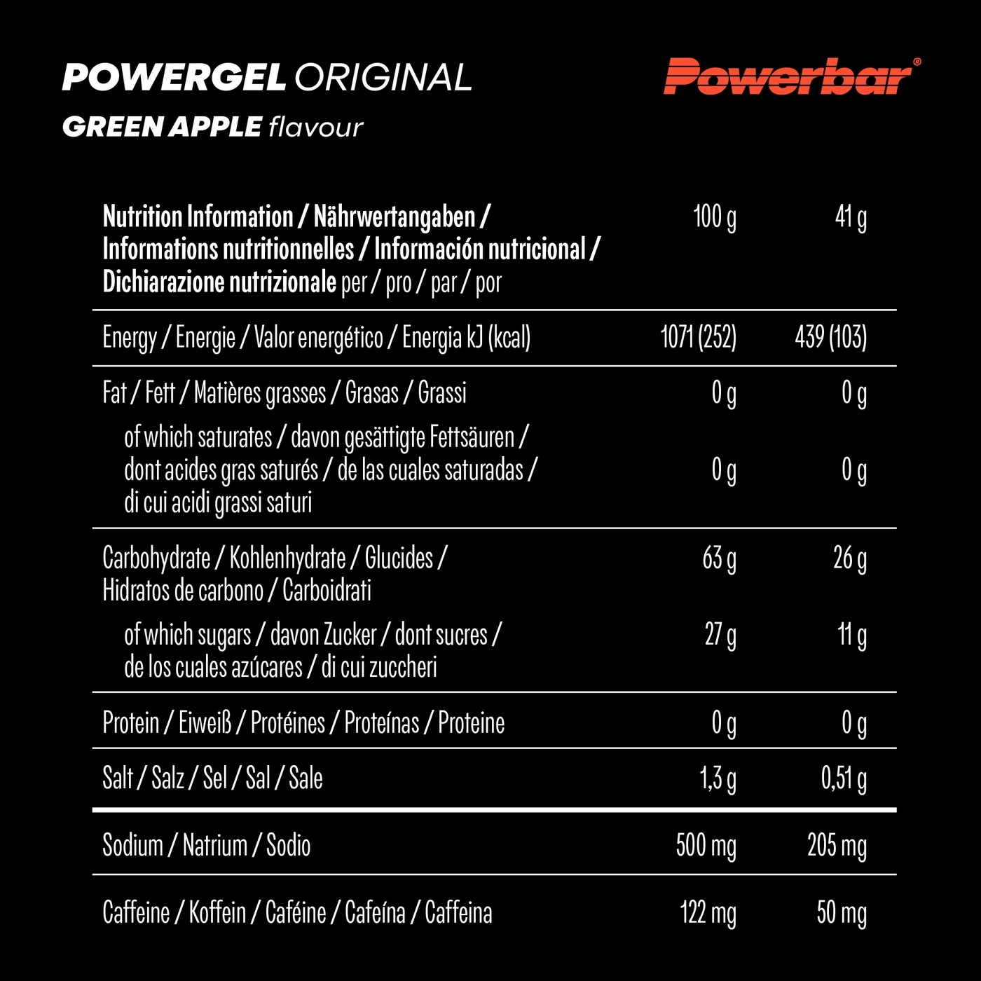 Nährwertangaben für Powergel Original Gr
üner Apfel Geschmack