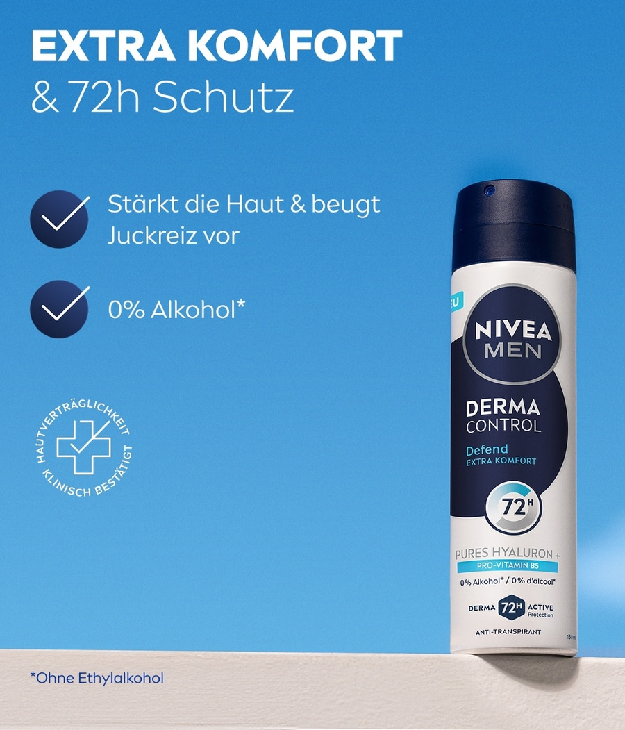 NIVEA Deodorant Men Derma Control Defend Deospray 6 x 150ml