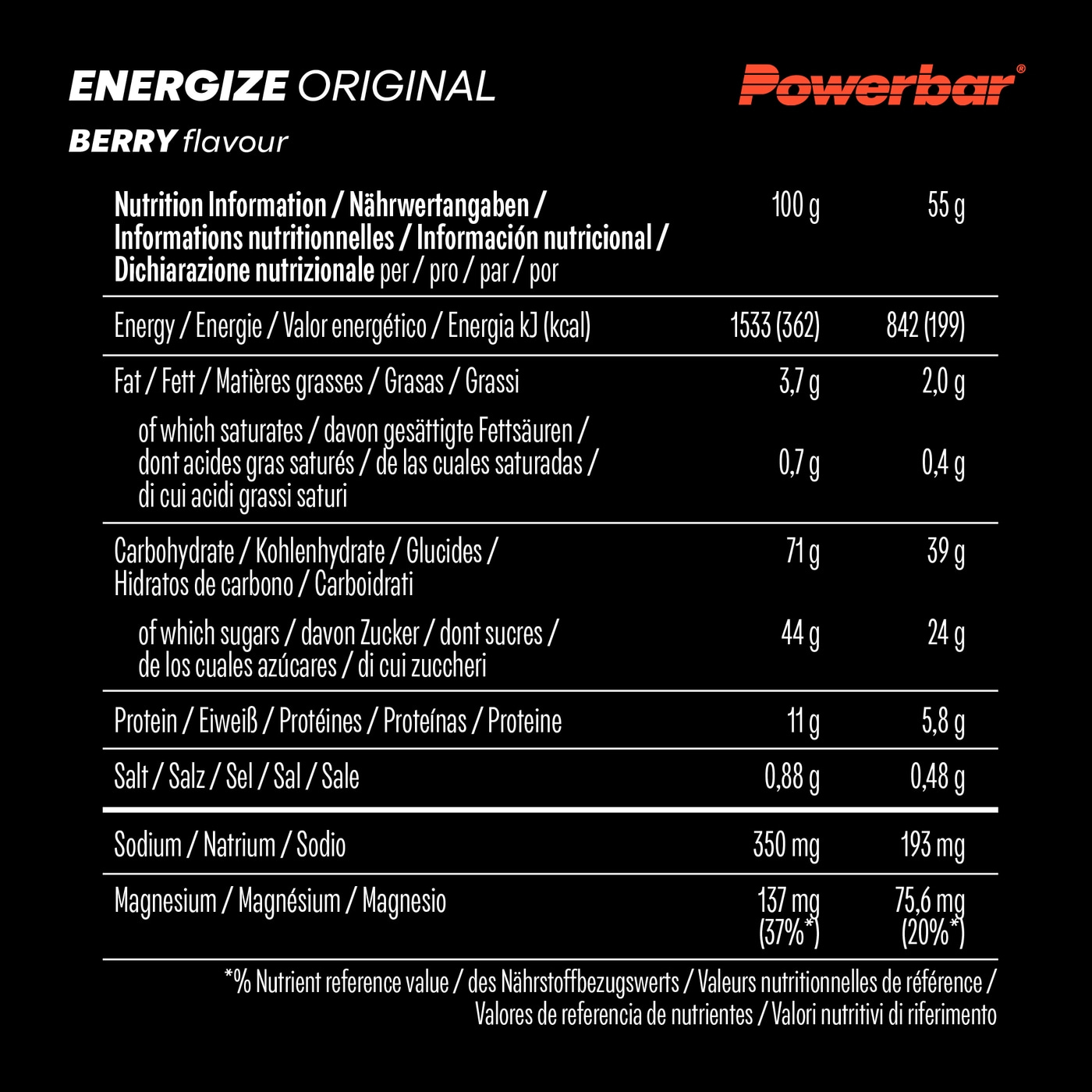 POWERBAR Energize Original Berry 15x55g High Carb Energieriegel