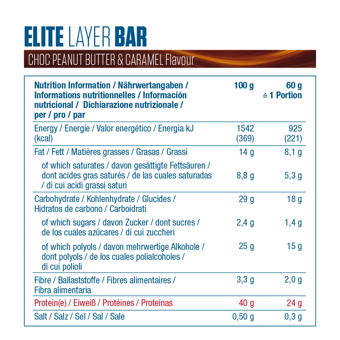 Nährwertangaben Elite Layer Bar Choc Peanut Butter & Caramel Flavour