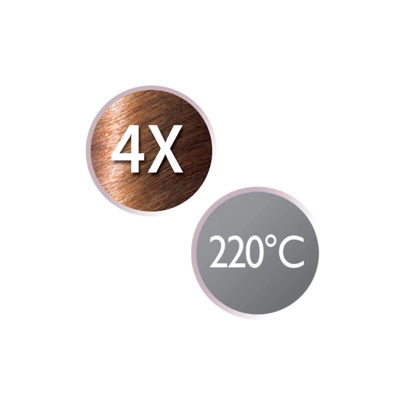 Haarfarbe mit 4x und 220°C Temperaturangabe in Kreisen
