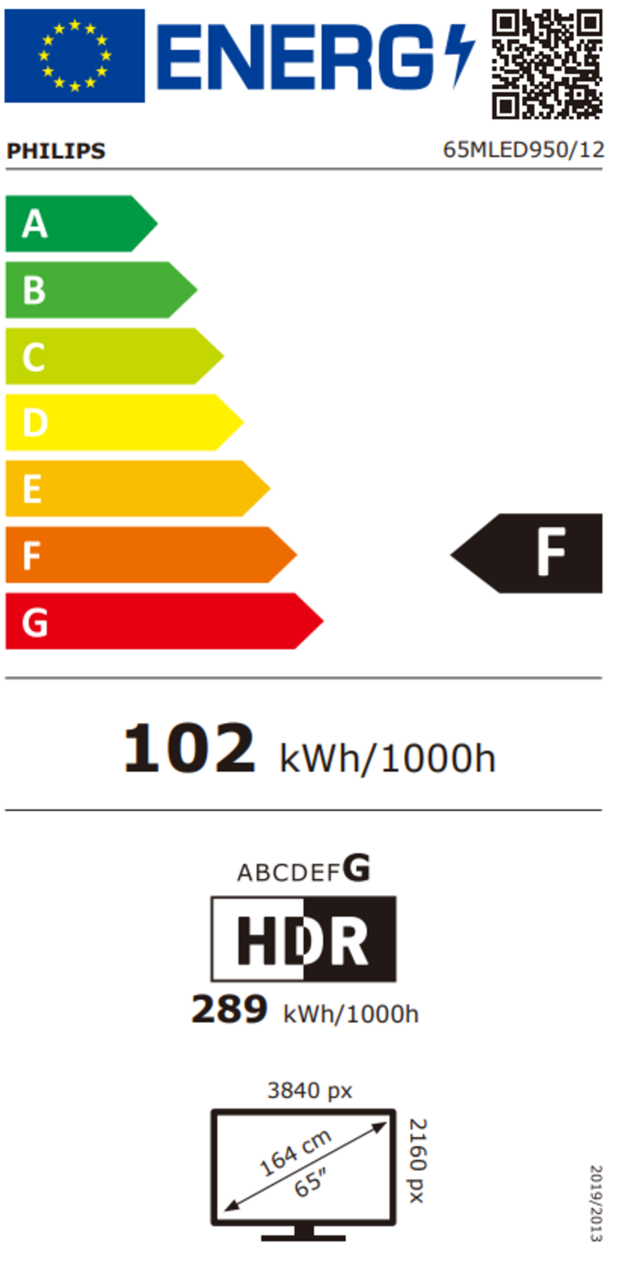 Energieeffizienzlabel für Philips Fernseher, Energieklasse F, 65 Zoll Bildschirmdiagonale, 102 kWh/1000h