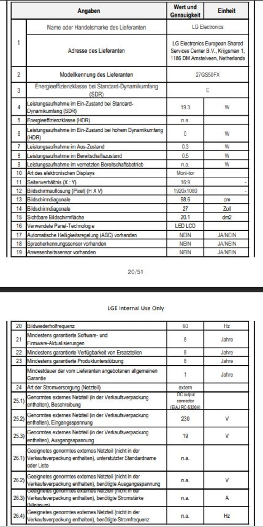 Technische Daten des Monitors. Energieeffizienz, Bildschirmauflösung, Diagonale, Panel-Technologie, Stromversorgung.