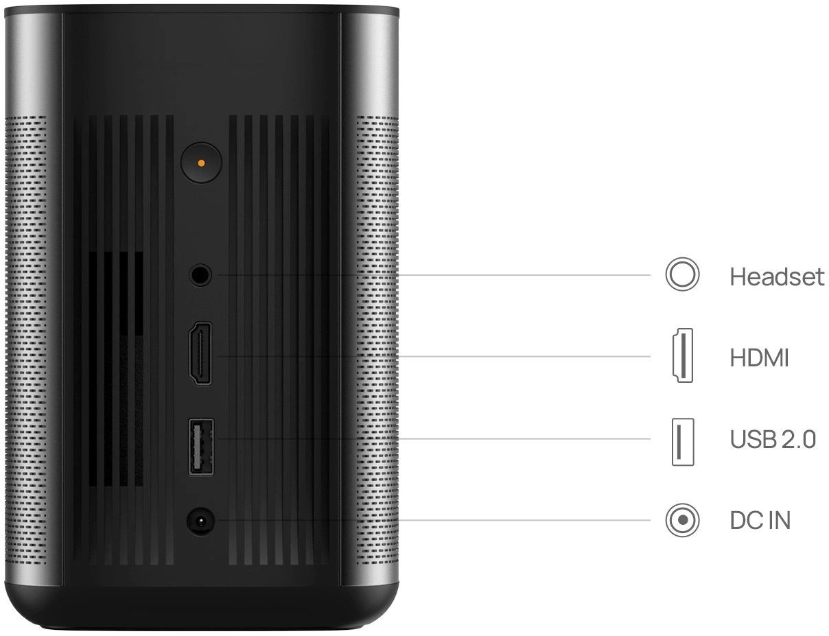 Eine Nahaufnahme der Anschlüsse an der Rückseite eines Projektors: Headset, HDMI, USB 2.0 und DC IN.