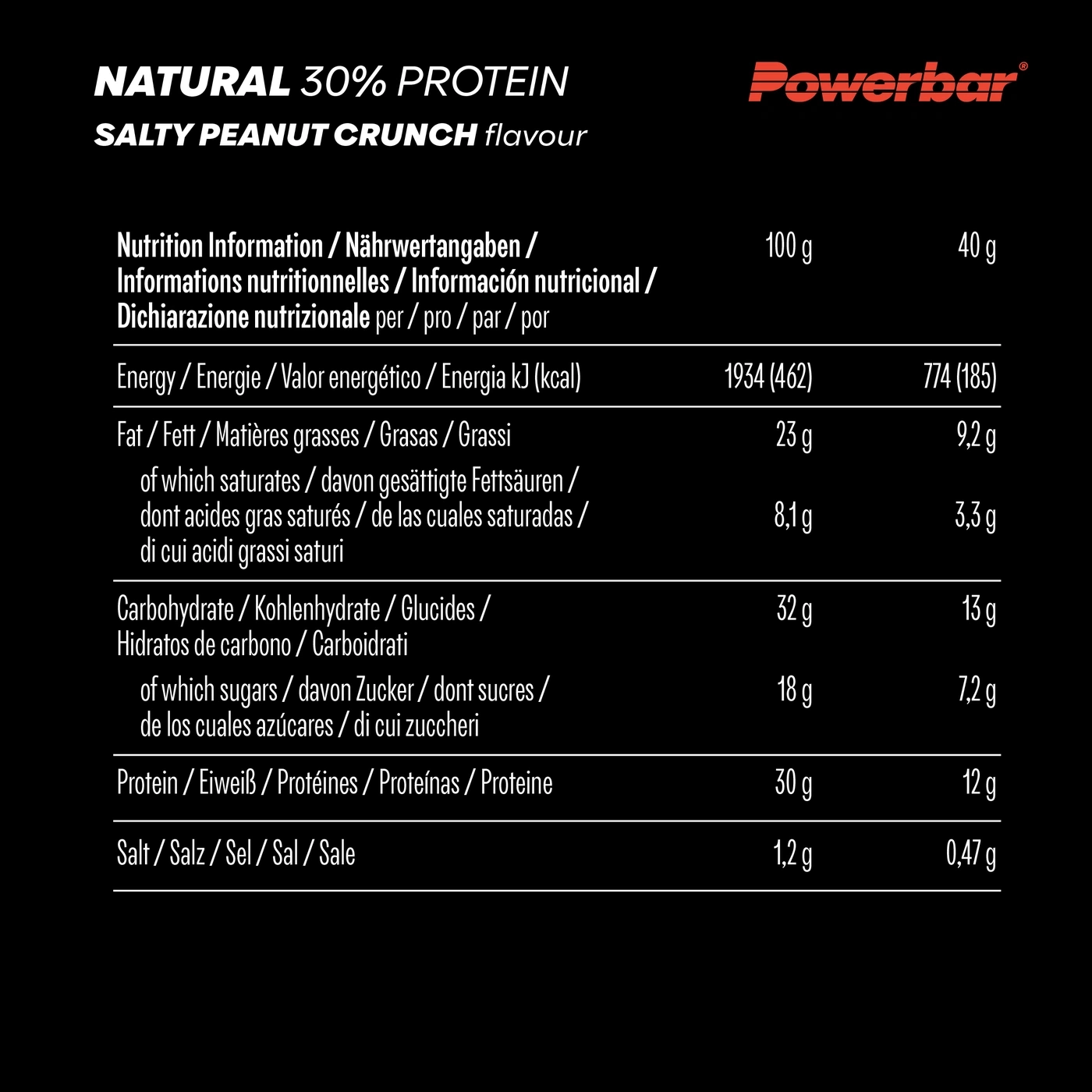 Nährwertangaben für Powerbar Natural 30% Protein Salty Peanut Crunch