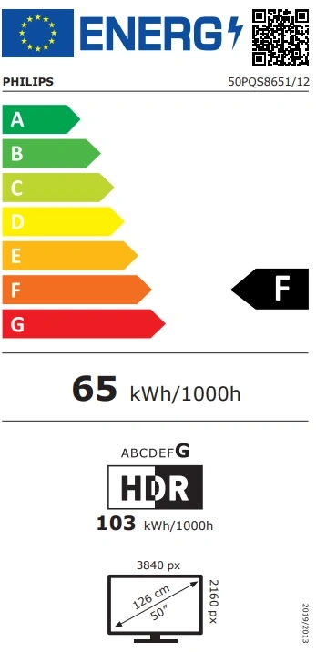 Energieeffizienzlabel mit Energieverbrauch 65 kWh/1000h und Aufl
sung 3840x2160 px