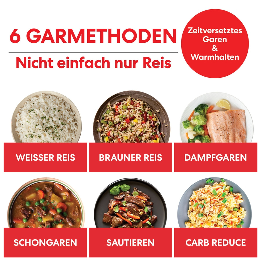 INSTANT POT Reiskocher 6-in-1 Dampfgarer 2,8L Schongaren Sautieren Weiß B-WARE