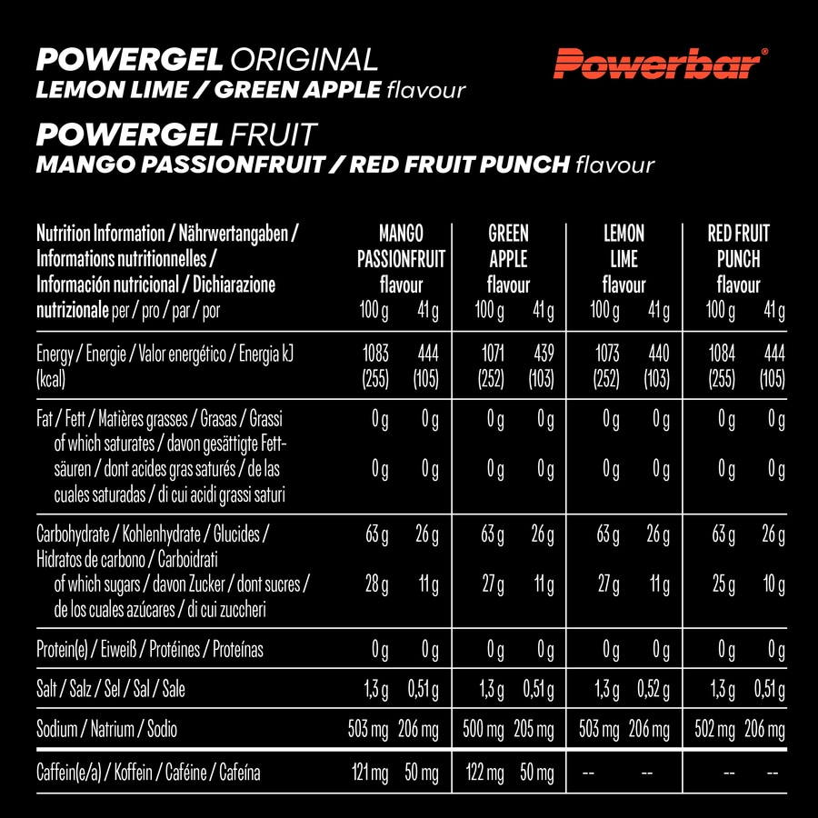 POWERBAR High Carb Energie Gele PowerGel Multiflavour Box 12x 41g