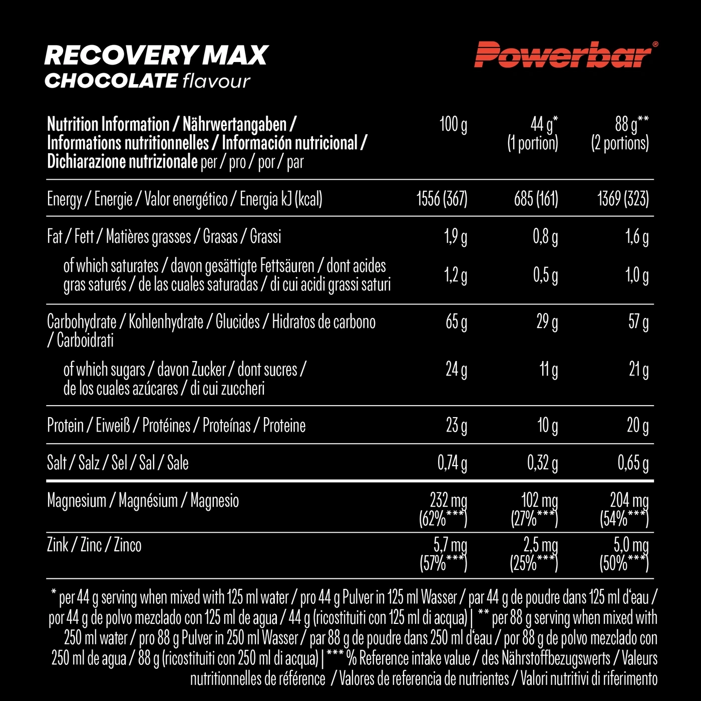 Nährwertangaben von Powerbar Recovery Max Schokoladengeschmack