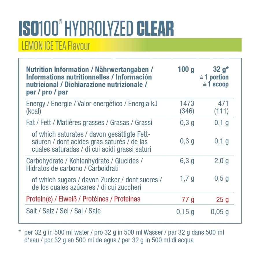 DYMATIZE Whey Protein Pulver Shake ISO 100 Clear Ice Tea Lemon & Peach je 900 g