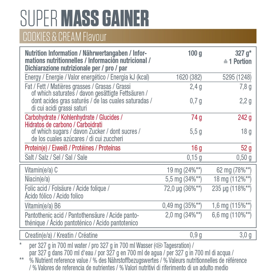DYMATIZE Weight-Gainer Pulver Super Mass Kohlenhydrate Cookies & Cream 2943 g