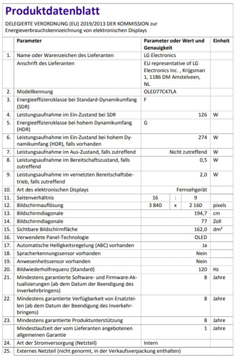 Produktdatenblatt: Energieeffizienz, Bildschirmauflösung, Panel-Technologie, Stromversorgung, etc.