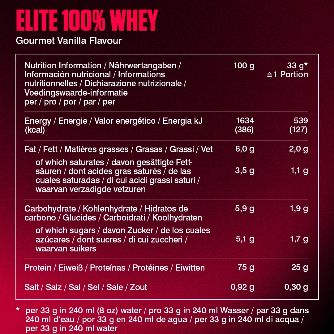 Nährwertangaben für ELITE 100% WHEY Gourmet Vanilla