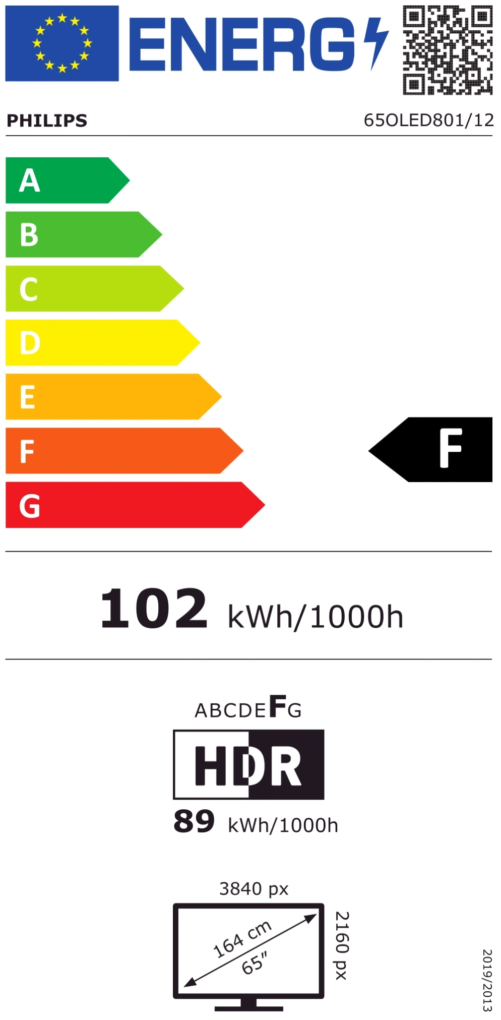 Energielabel für Philips Fernseher 65OLED801/12 mit Energieeffizienzklasse F.