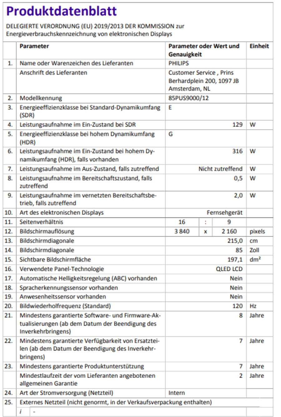 Produktdatenblatt mit technischen Details zu einem Philips-Fernseher, einschließlich Energieeffizienz.