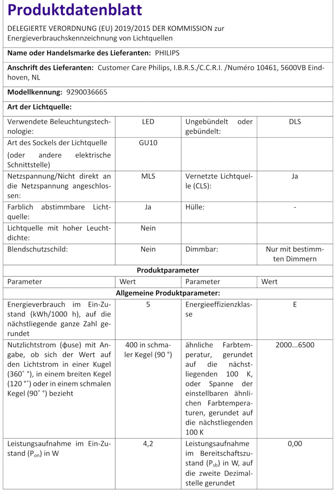 PHILIPS Hue 2er-Spot Fugato Deckenlampe Deckenspot Smart LED Lampe Strahler NEU