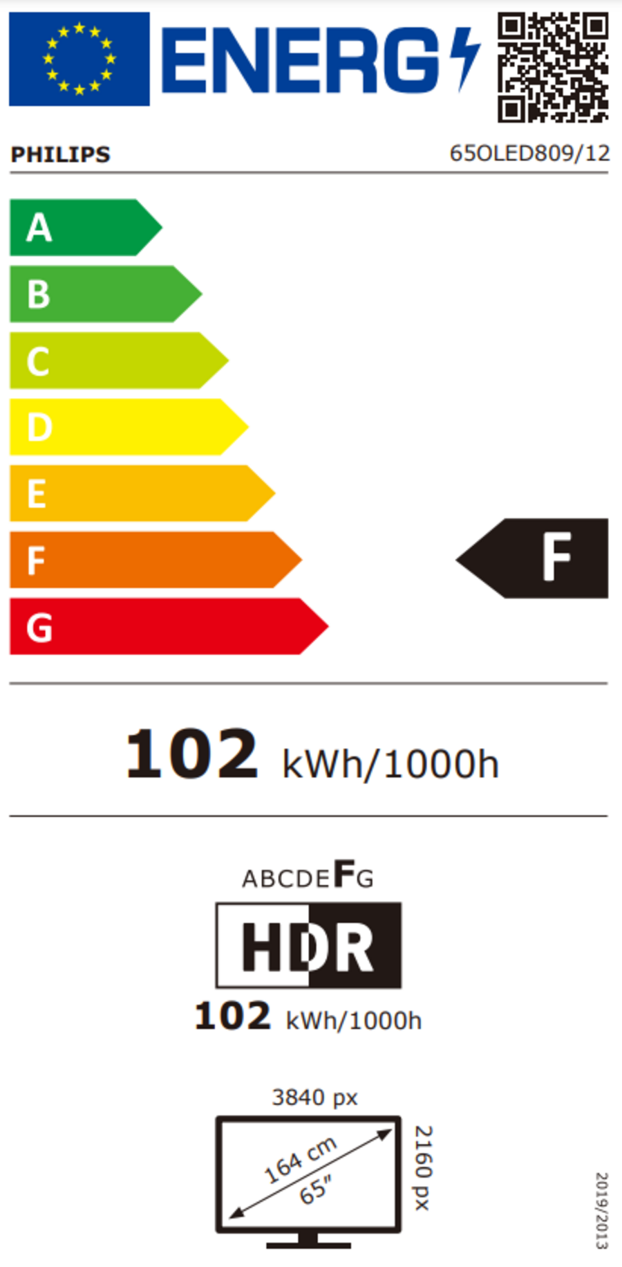 Energieeffizienzlabel für Philips Fernseher, Energieklasse F, 102 kWh/1000h, HDR.