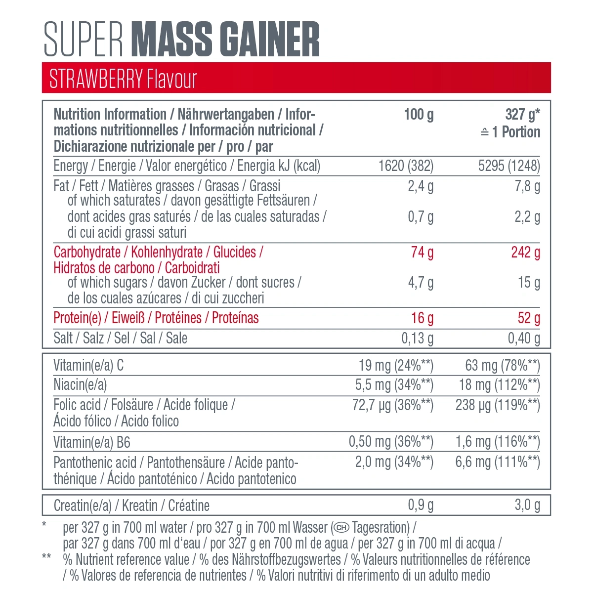 Nährwertangaben für Erdbeer-Super-Mass-Gainer. Enthält Energie, Fett, Kohlenhydrate, Protein, Salz und Vitamine.