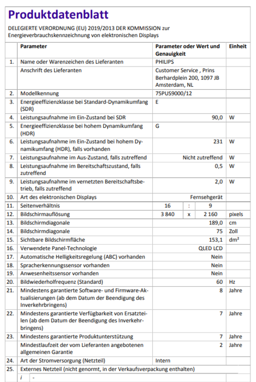 Produktdatenblatt mit technischen Spezifikationen für elektronische Displays, einschließlich Energieeffizienz.