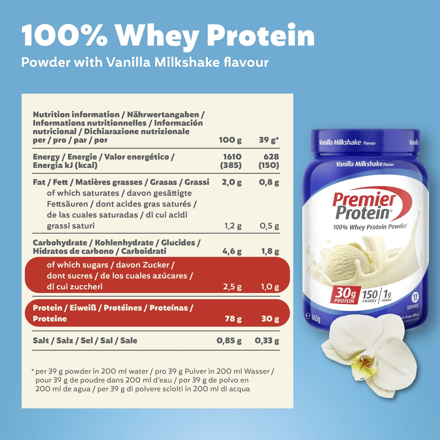 Premier Protein Pulver Vanille Geschmack mit Nährwertangaben.