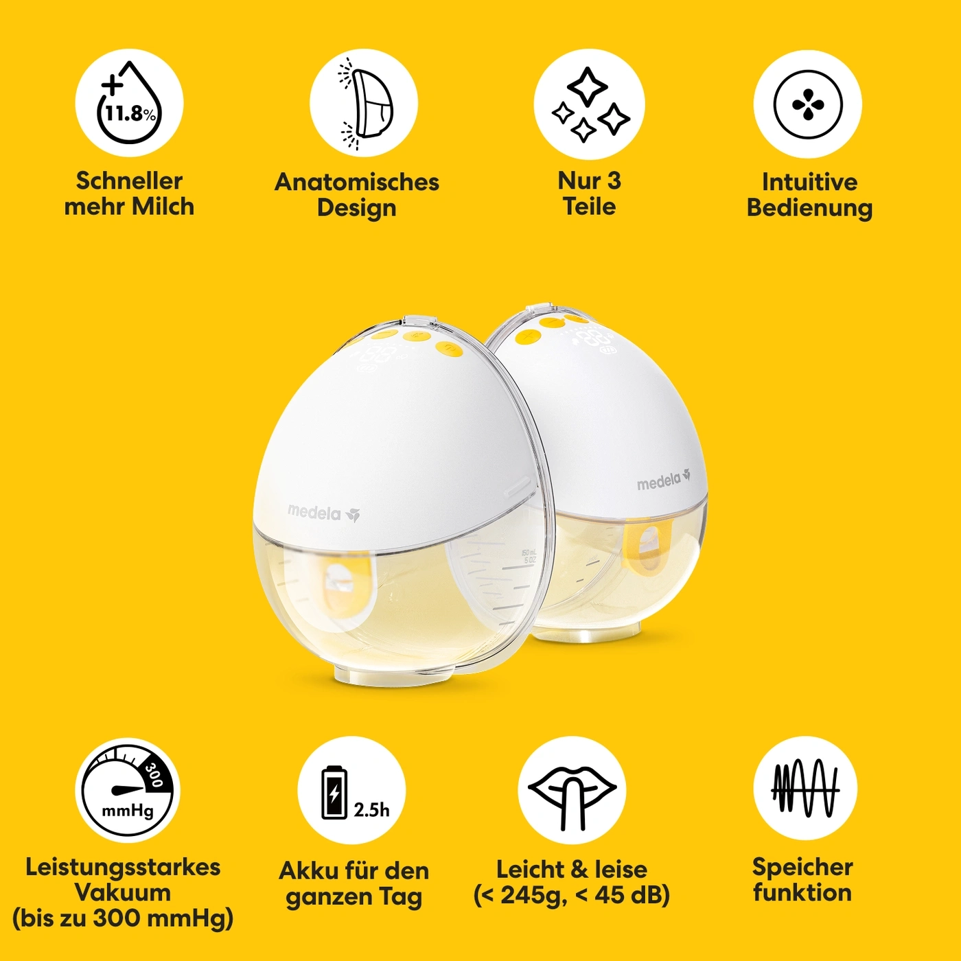 Medela Milchpumpe mit Icons für Vorteile und Spezifikationen