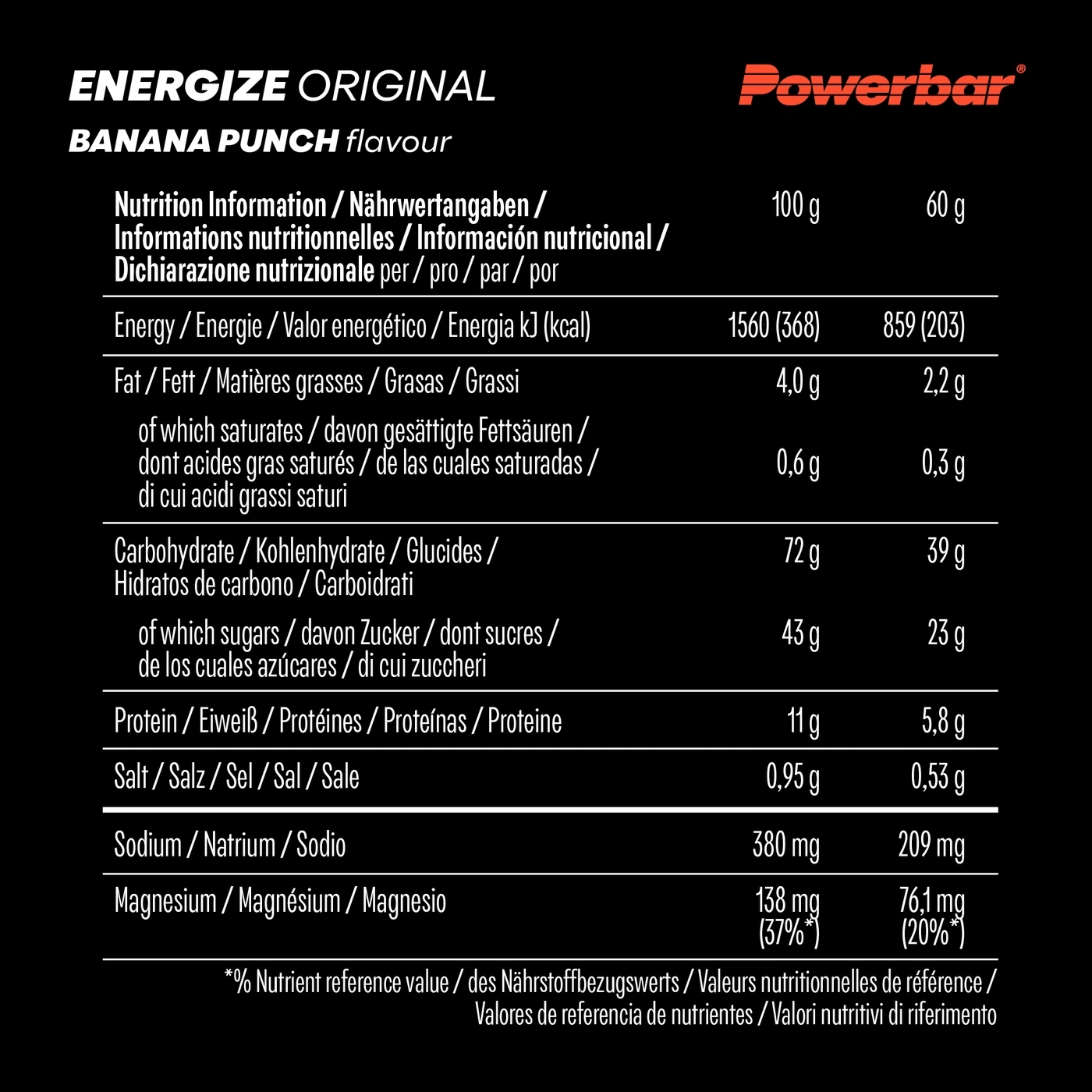 Nährwertangaben für Powerbar Energize Original Banana Punch