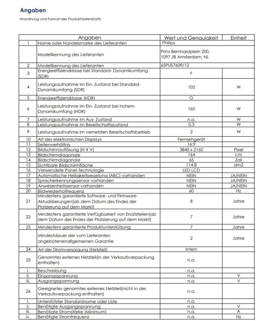 Produktdatenblatt mit technischen Spezifikationen für einen Fernseher, einschließlich Energieeffizienz.