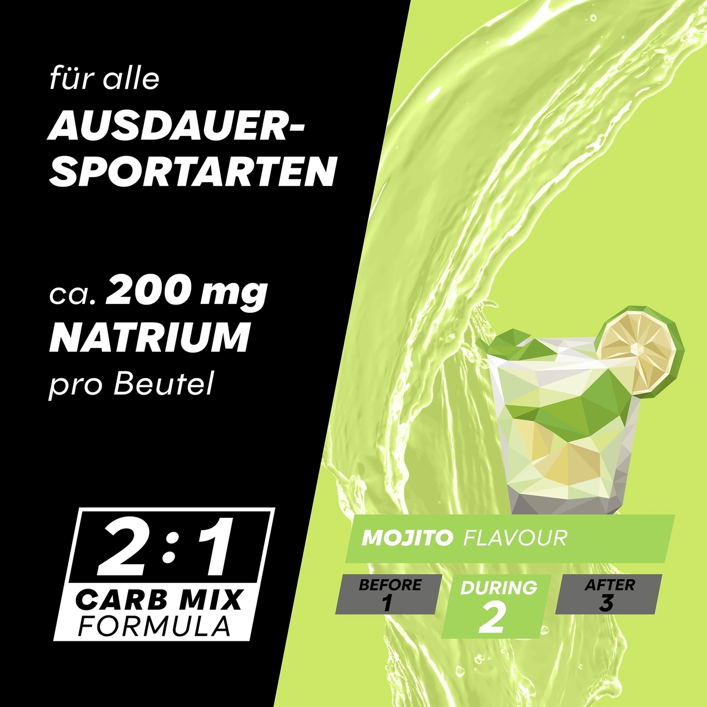 Sportgetränk mit Mojito Geschmack und Natriumangabe