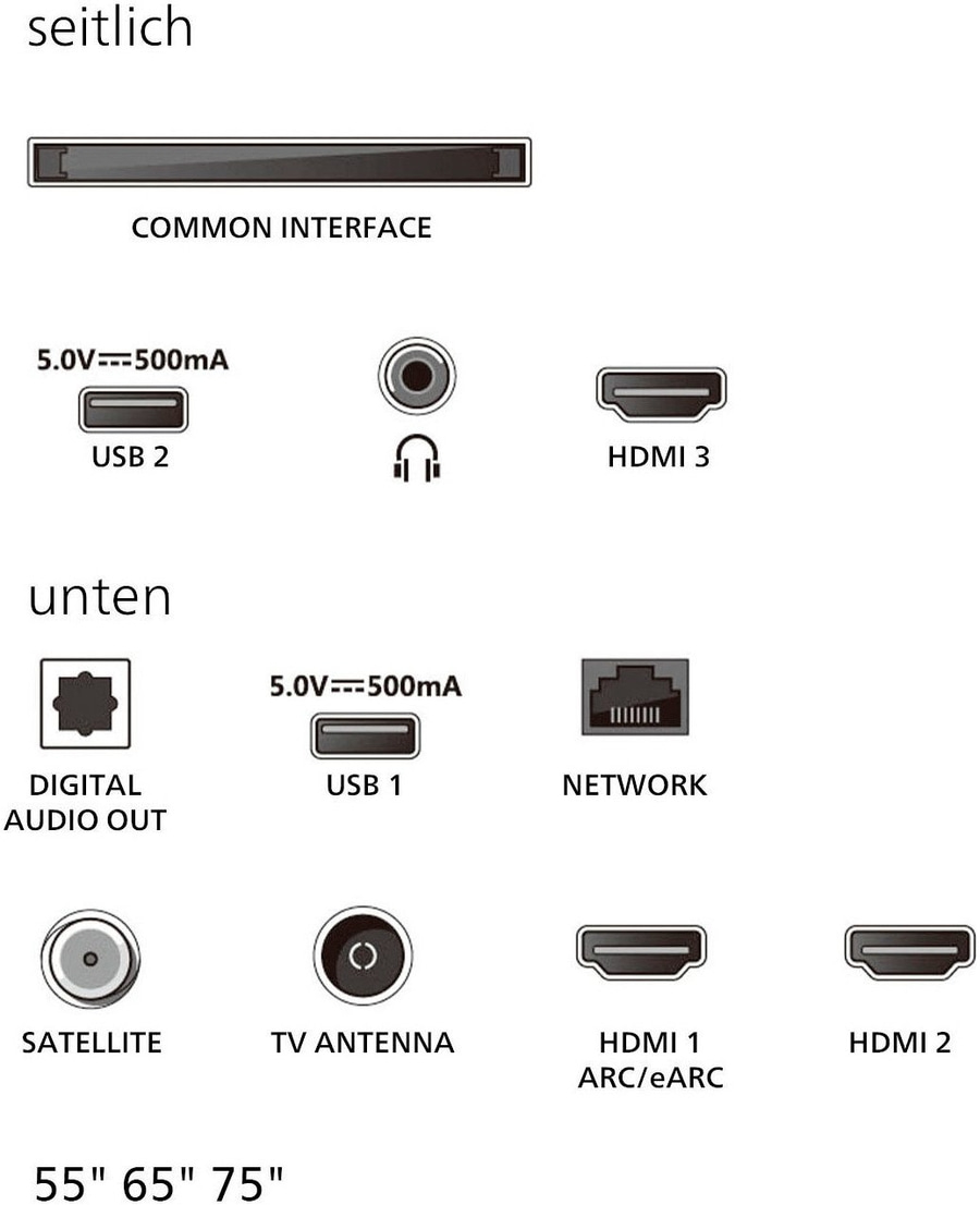 PHILIPS Smart-TV 75MLED810/12 189cm/75Zoll QLED Mini LED-Fernseher B-WARE